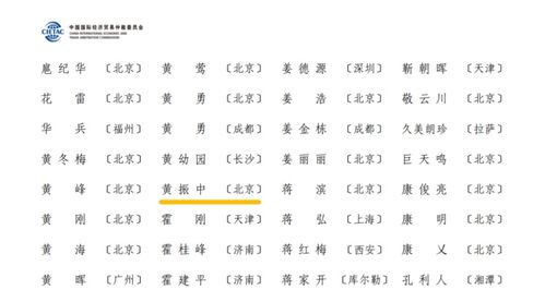 京師律師續聘新一屆中國國際經濟貿易仲裁委員會仲裁員，持續助力經濟貿易咨詢與爭議解決